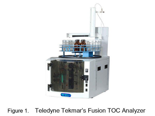 Solid Fat Content Determination in Fat Compositions