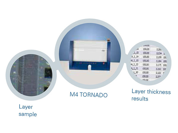 Lab Report XRF 457 Analyzing thin layers under vacuum