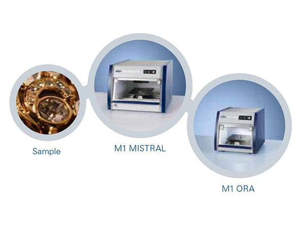 Analysis of jewelry alloys with M1 ORA and M1 MISTRAL