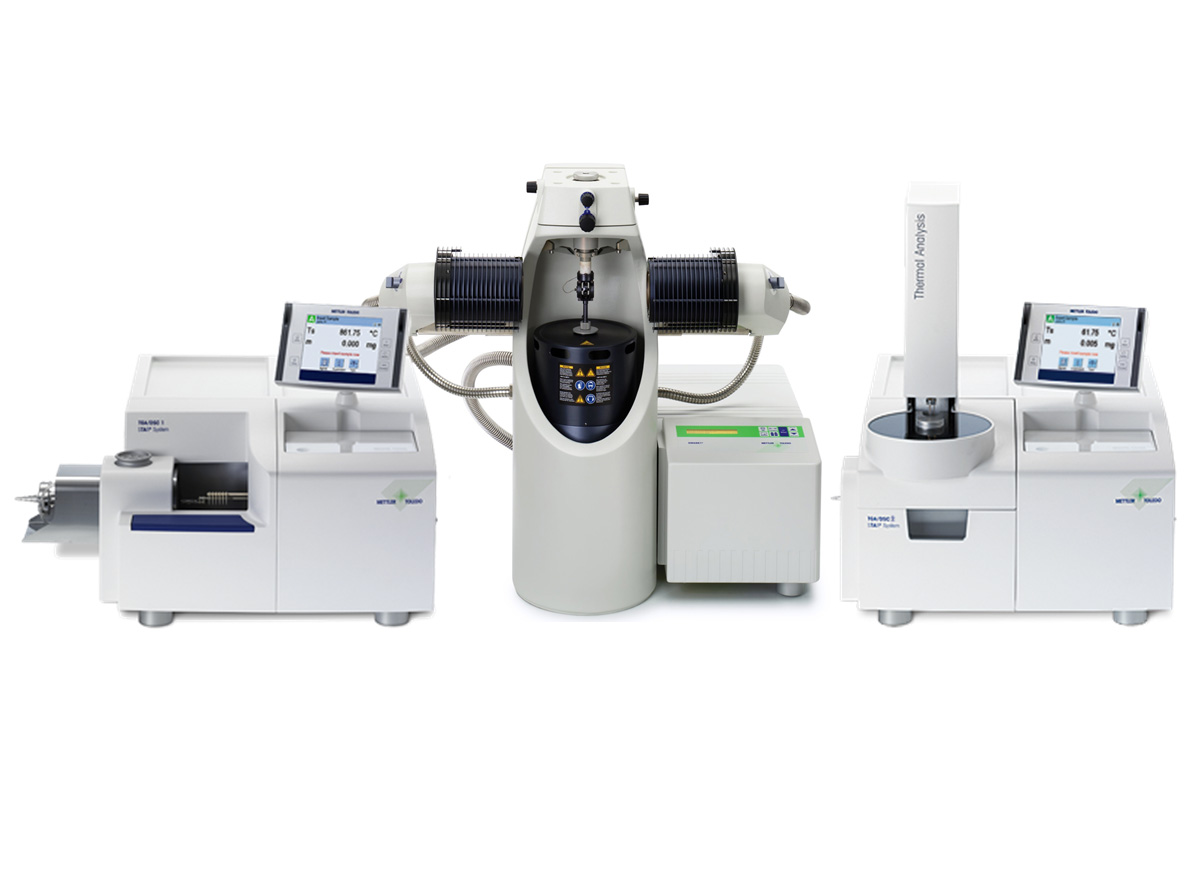 Thermal Analysis