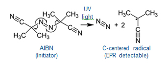 Figure1