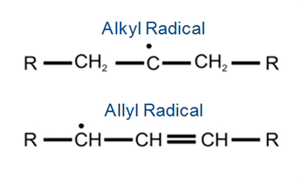 Figure4