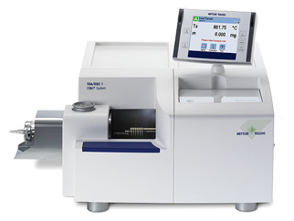 Thermogravimetry (TGA) Image
