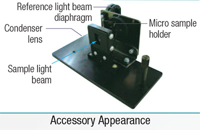 APPLICATIONS Transmittance Measurement Image
